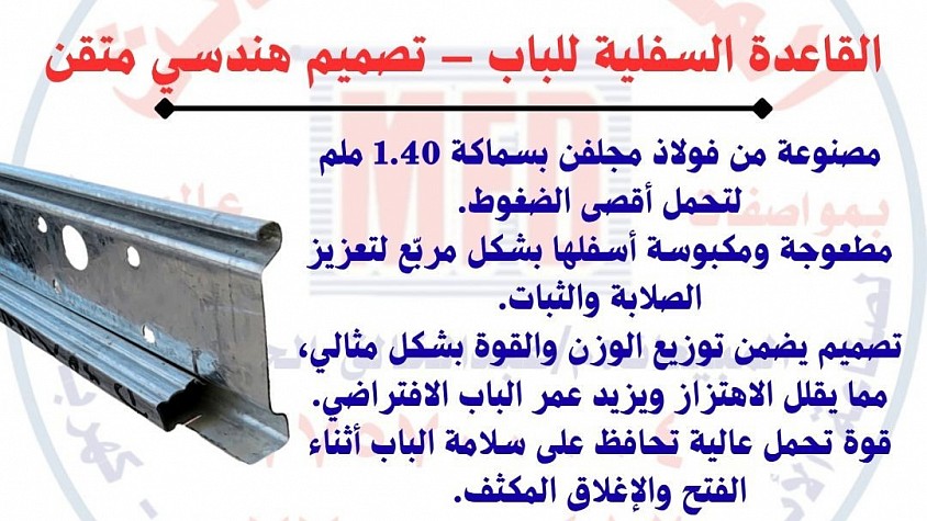 القاعدة اسفل الباب وشكلها الحديث